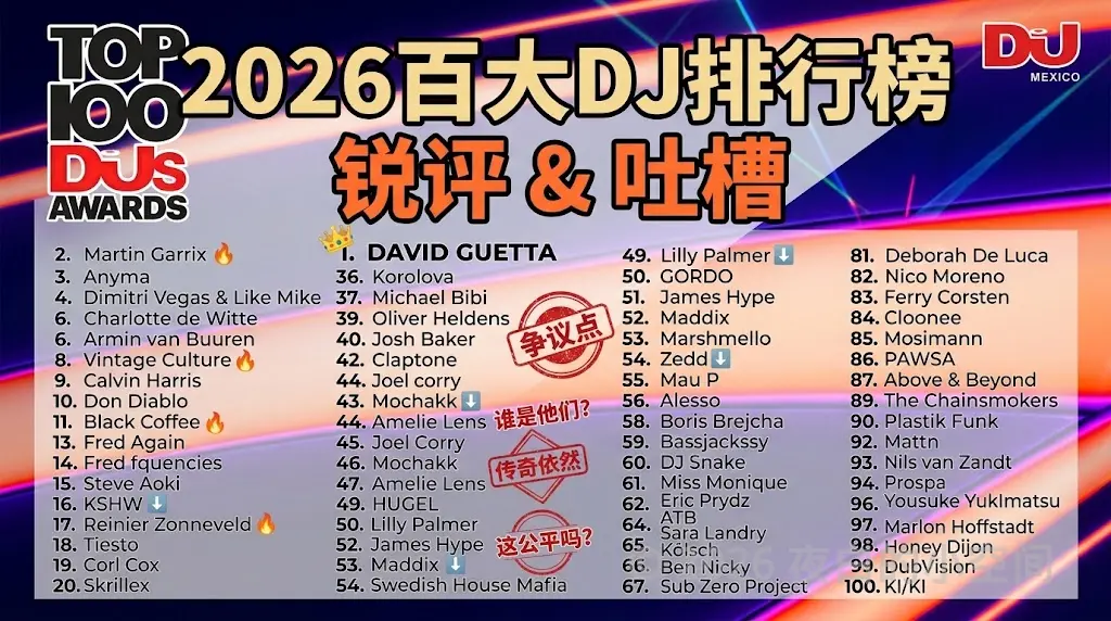 锐评2026百大DJ排行榜